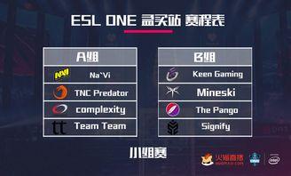 esl赛程总决赛〖卡托维兹第一名奖金〗