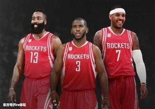 nba官方更新球队实力榜「火箭队是篮球队最厉害的吗」