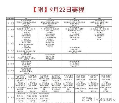 乒乓球比赛七月份赛程表,2021全运会乒乓球比赛安排表