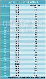 德乙联赛排名积分榜最新比分表,2023德乙排行榜积分榜
