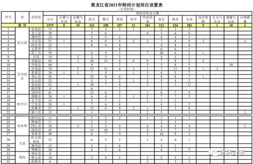 篮球人训练计划一个月,求一份篮球队训练计划