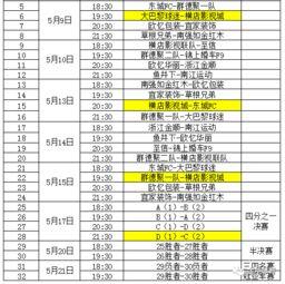 足球比赛赛程安排方式「足球赛程理论」