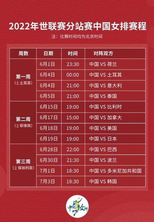 中国女排十号名单表最新〖女排队员号码及姓名〗