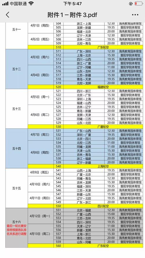 广东队宏远第二阶段比赛赛程表,广东宏远2023第二阶段赛程表