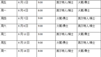 NBA总决赛赛制怎么安排的 「总决赛赛程安排naa」