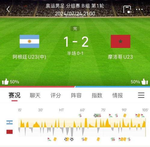 阿根廷联赛积分榜比分雷速〖法甲联赛第17轮赛程〗