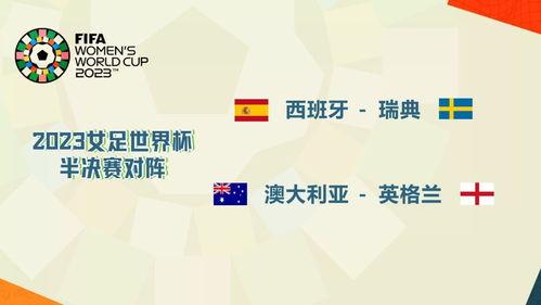世界杯总决赛时间最新消息〖世界杯8强都有谁  什么时候总决赛  〗
