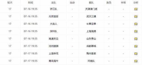 *中超教练排名表格图〖2011赛季中超的16支队伍的主教练情况 〗