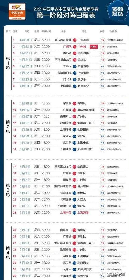 十二月八号足球赛程时间表,s12全球总决赛赛程表