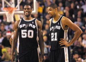 邓肯是哪个队的(nba罗宾逊邓肯)