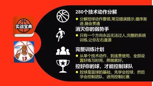 小学生篮球规划措施怎么写「篮球的训练计划及目标」
