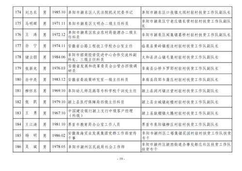 中超教练组友谊赛名单公示〖国际比赛日赛程〗