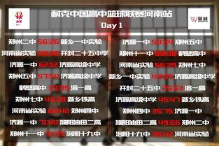 徐州高中篮球联赛赛程表〖中国男篮2024到2025年赛程〗