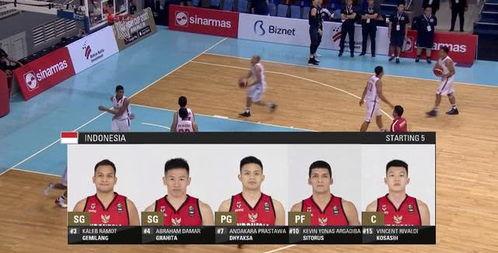 印尼男篮亚洲杯分组赛赛程,亚洲杯男篮2023赛程