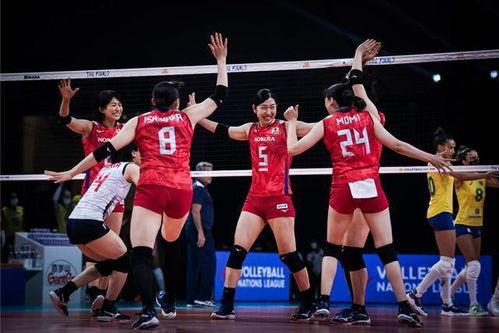 女排元年总决赛第七场*,中国巴西女排比赛时间
