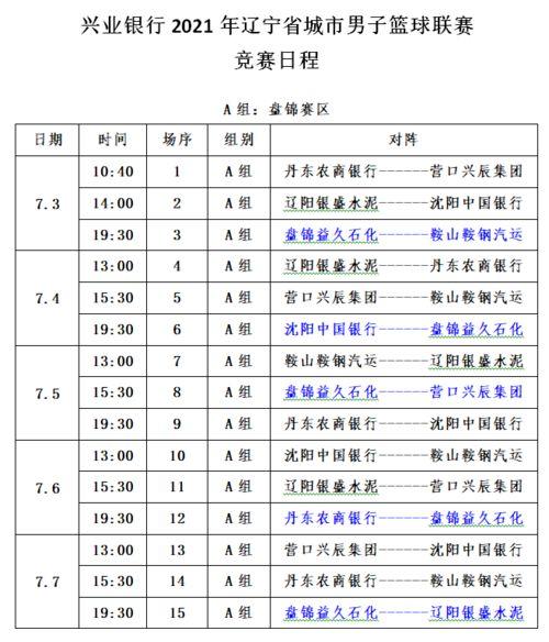 盘锦篮球球队排名表图片,盘锦市篮球协会几年一次换届活动