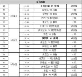 今年世界杯总决赛赛程表,世界杯女排总决赛赛程时间表