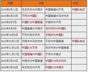 预选赛亚洲区赛程「亚洲杯足球预选赛各组赛程」