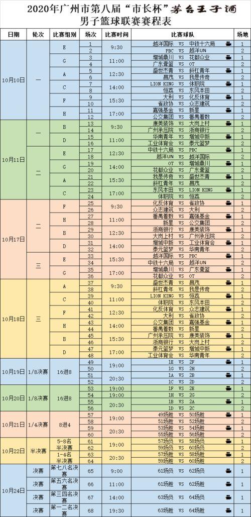 历年总决赛篮球赛程〖nba总决赛赛程表2024〗