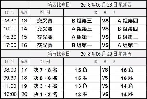 篮球联赛*排名表格下载〖美国篮球大学生联赛排名〗