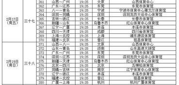 历届cba总决赛赛程表,cba季后赛赛程表
