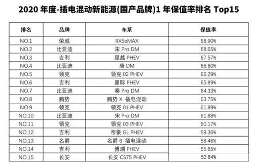 中国女排队长霸气照片,中国女排队长排名出炉,都有谁呢?