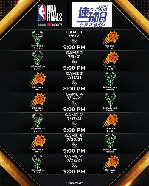 nba总决赛赛程怎么变了〖现在NBA总决赛赛程为什么是22111 〗