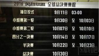 全球总决赛现场赛程直播〖云顶之弈双人模式全球总决赛赛程赛制一览〗