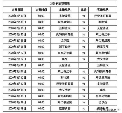 利物浦近几场比赛赛程表,欧冠赛程时间表2022欧冠赛程