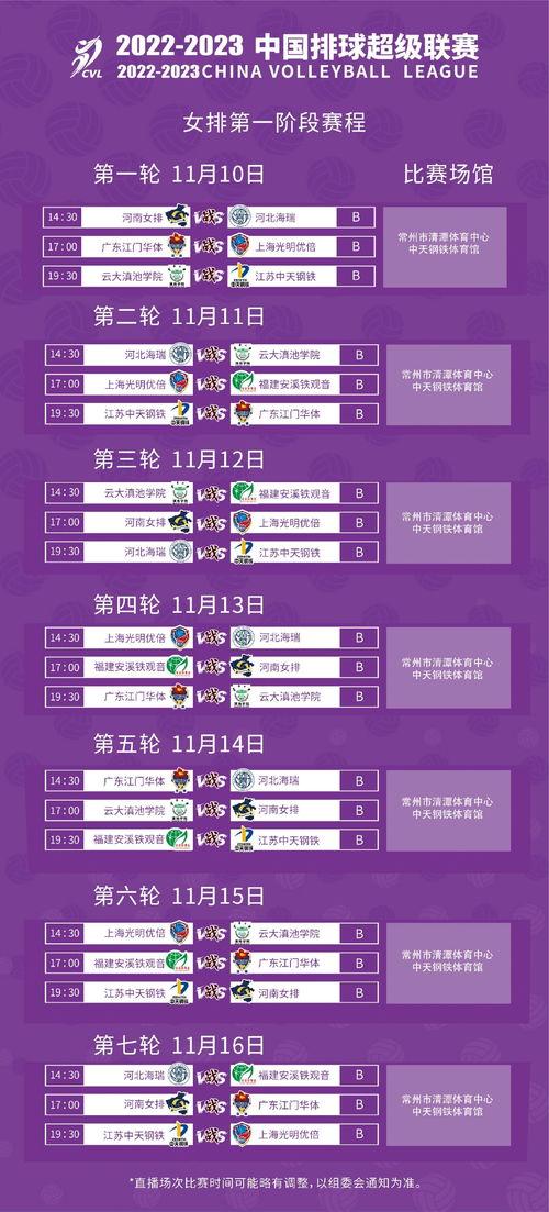 芬兰超级联赛积分榜〖欧国联各小组排名积分榜〗