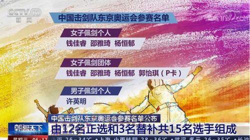 2020东京奥运会青少年,奥林匹克竞赛金牌排名