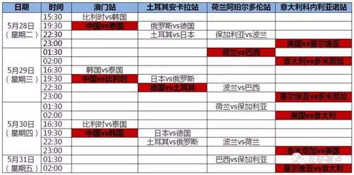 女排联赛赛程积分榜〖女排世联赛积分榜〗