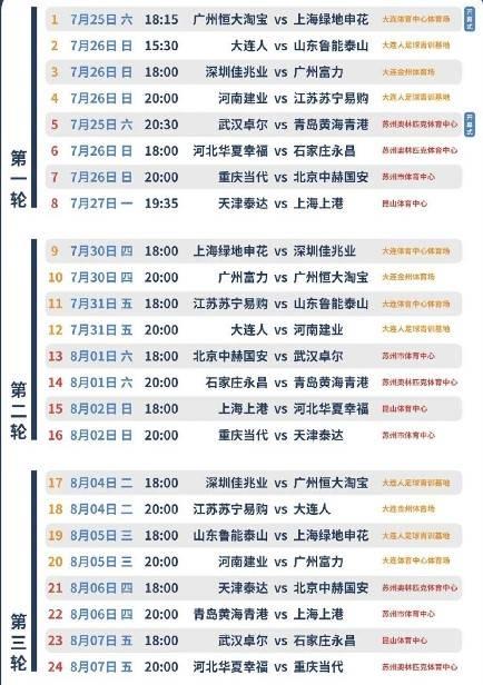 足球赛程表中超恒大,2012年恒大的赛程表,时间要详细,我是恒大的球迷,谢谢。