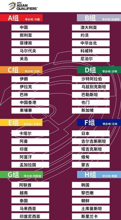 2023世预赛中国男足赛程(世预赛中国队赛程世预赛菲)