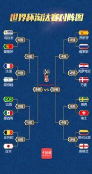 德国队世界杯对阵表格图〖2018年德国队赛程表〗