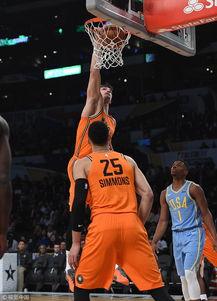 2018年新秀挑战赛比分,NBA全明星寒