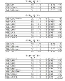 赣州市运会篮球赛程表图片〖赣州市第六届运动会有哪些项目〗