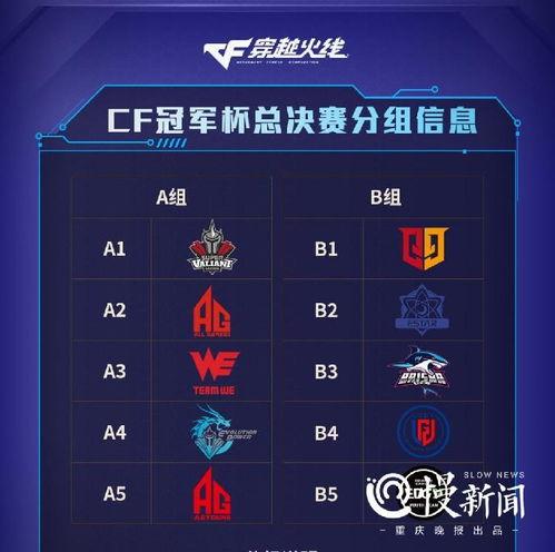 重庆*杯总决赛赛程〖 *荣耀 2021世冠赛赛程是什么 〗