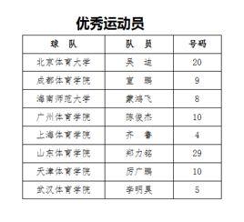 足球联赛总积分排名榜〖意甲足球联赛排名榜〗