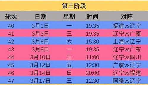 中国男篮比赛最新赛程表,2025中国男篮亚洲杯预选赛赛程时间表