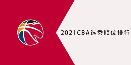 cba选秀2022合影,2022cba选秀顺位排行
