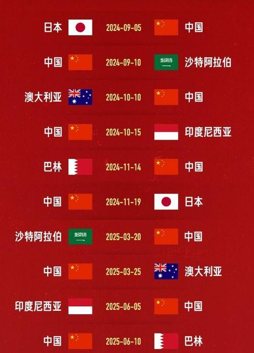亚洲区2024年世界杯预选赛赛程「世界杯足球赛2024赛程中国队」