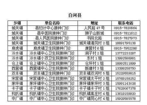 世界杯女篮半决赛*名单〖女篮半决赛是哪天〗