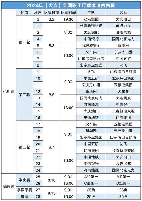 足球今天比赛赛程表图片大全,中国国家队男足赛程