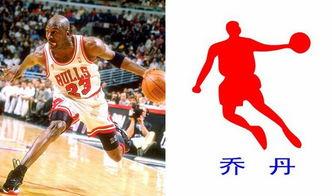 勇士队对小乔丹评价〖中国球迷最喜欢的现役NBA球星都是谁 列举出五位,你选谁 〗