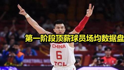 cba数据最差的球员〖CBA新赛季有哪些球员的表现非常让人失望 〗