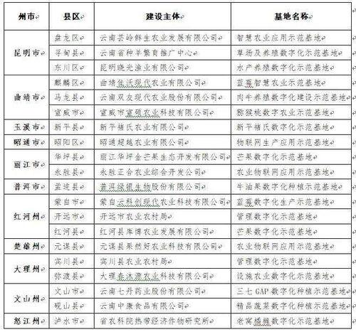 在皇马拿金球奖的球员名单〖西甲的代表球员〗