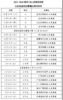 青岛高中篮球联赛时间表,山东高速男篮赛程表