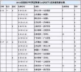 女生好听的足球队名字有哪些,好听的女生足球队名