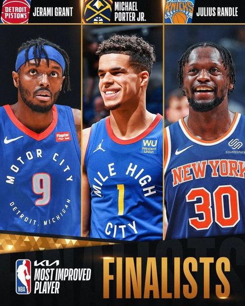 NBA各大奖项候选名单出炉 球迷们热议最佳球员归属。 (nba2023年最佳阵容)